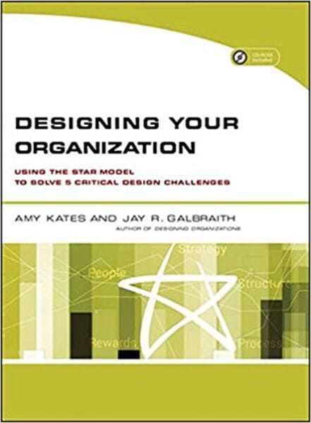 Designing your organization by emy Kates